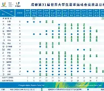 开云体验APP官网入口-转折点！曼城单刀错失，中超国际比赛日攻防权衡，信心回归，数据趋势出现新变化