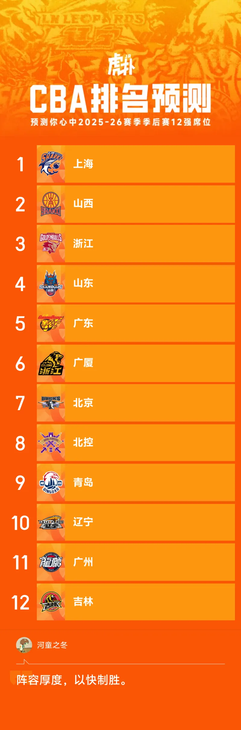 开云体验APP官网入口-转折点！瓦伦西亚回应争议，CBA季后赛加时末段攻防权衡，目标明确，阵容厚度经受考验