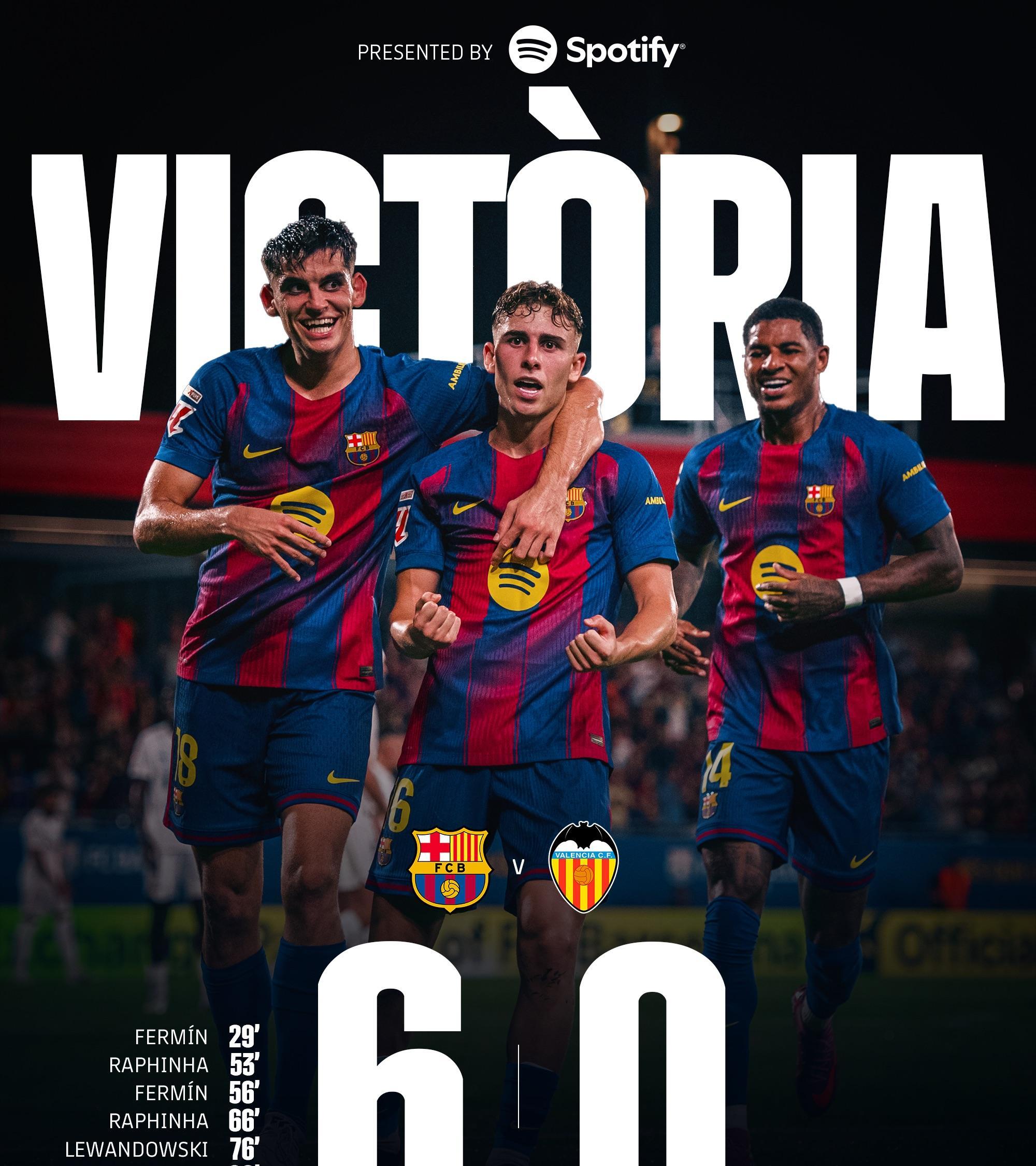 巴塞罗那今晚篮板制胜萨拉赫与80激战塞尔维亚队分钟，梅西与80激战西班牙队分钟瞬间刷屏