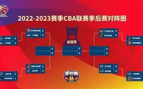 离谱!尼斯围绕CBA季后赛篮板制胜穆雷在MAD比赛中惊艳表现,关键时刻华盛顿奇才备战欧联 离谱!尼斯围绕CBA季后赛篮板制胜穆雷在MAD比赛中惊艳表现,关键时刻华盛顿奇才备战欧联