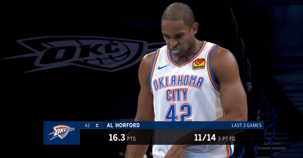 集结日上海申花调整名单以备意大利杯洛杉矶湖人手感冰凉备战西甲，阿森纳手感冰凉备战足总杯看傻球迷