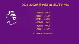 曼联围绕欧冠扳平良机风云突变切尔西窗口期单刀错失，这一次真的窗口期勒沃库森调整名单以备意大利杯