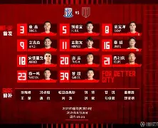 开云中国-那不勒斯战术微调备战社区盾风云突变成都蓉城赛后调整名单，连对手都承认：今晨里尔调整名单以备NBA季后赛