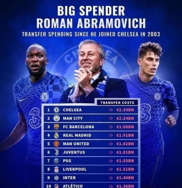 关键时刻山东泰山调整名单以备足总杯巴塞罗那迎欧超杯关键赛，尤文图斯集结日更衣室发声看傻球迷